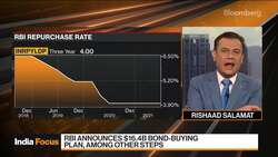 RBI Normalization Will Have to Wait, Kotak Mahindra AM Says News Clip