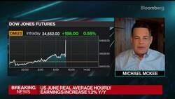 US Inflation Decelerates, Core CPI Up Less Than Forecast News Clip