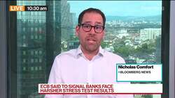 ECB May Warn Banks of Harsher Stress Test Results News Clip