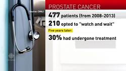 New treatment for prostate cancer News Clip