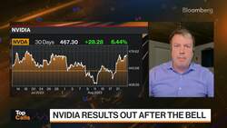 Top Calls: Nvidia Will Show If AI Has Staying Power News Clip