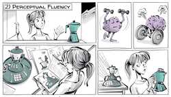 The Mere Exposure Effect: The Science Behind Ads Instructional Video