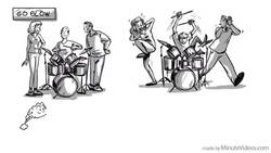 Deliberate Practice: Achieve Mastery in Anything Instructional Video