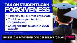 Student Loan Forgiveness Could Be Subject To Tax News Clip