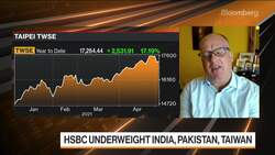 Market Narrative Will Change in Second Half of Year: HSBC News Clip
