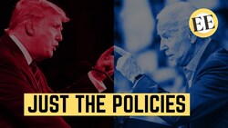 The Economic Policies of the 2020 Election - Trump v. Biden: Fiscal Policy Instructional Video