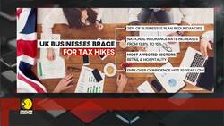 UK Chancellor's budget spurs job cuts & investment delays Instructional Video