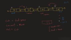 Designing a Linked List – Part 4 Instructional Video