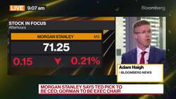 Morgan Stanley's Ted Pick to Succeed James Gorman as CEO News Clip