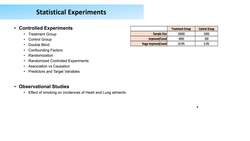 Practical Data Science using Python - Statistics and Experiments Instructional Video