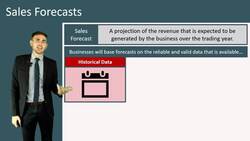 The Importance of Sales Forecasting for Business Success Instructional Video