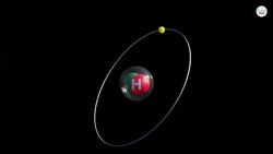 Why Doesn’t Water Burn, Despite Being Made Of Combustible Substances (Hydrogen And Oxygen)? Instructional Video