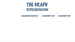 From 0 to 1 Data Structures & Algorithms in Java - Comparison Of Graph Representations Instructional Video