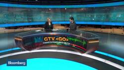 U.K. to Throw Kitchen Sink at Economy on Bad Data: JPM’s Stubbs News Clip