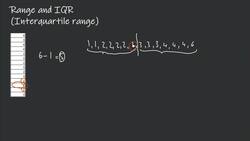 Statistics & Mathematics for Data Science and Data Analytics - Range and IQR Instructional Video