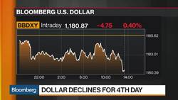 Brown Brothers' Chandler Says Trump 'Accelerated' Dollar Decline News Clip