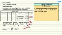 Accounting Treatment for Undervaluation and Overvaluation of Assets and Liabilities Instructional Video