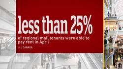 Shopping malls grappling with unpaid rent News Clip