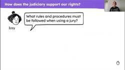 Which legal professionals support our rights in criminal courts? Instructional Video