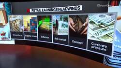 Walmart Results Good News for Economy, Cowen's Chen Says News Clip