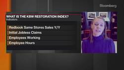 KBW's Real-Time U.S. Recovery Index Shows Importance of Stimulus News Clip