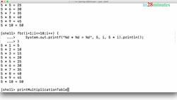 Learn Java from Scratch - A Beginner's Guide - Step 07 - Getting Back to Multiplication Table - Creating a Method Instructional Video