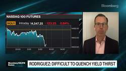 Rodriguez: Difficult to Quench Yield Thirst News Clip