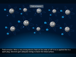 Electron Emission Instructional Video
