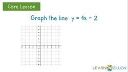 Graphing Lines in Slope-Intercept Form Instructional Video