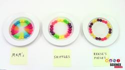 Candy Rainbow Instructional Video
