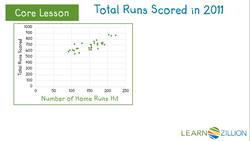 Analyzing the Strength and Direction of Relationships in Major League Baseball Instructional Video