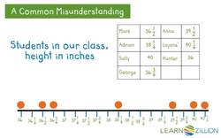Interpreting Data with Line Plots Instructional Video