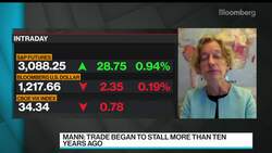Citi’s Mann: 60% of World Won’t See Pre-Covid GDP Levels by 2022 News Clip