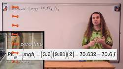 Introduction to Conservation of Mechanical Energy with Demonstrations Instructional Video