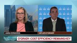 Economic Backdrop 'Remains Supportive', says Bank of Ireland CEO News Clip