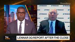 Top Calls: Lennar 3Q Report After the Close News Clip
