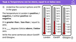 Interpret numbers greater than and less than zero in different contexts Instructional Video