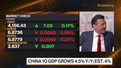 BlackRock's Taw: China Will See Consumer Driven Recovery News Clip