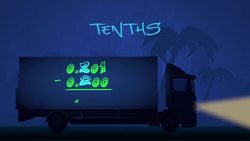 Adding and Subtracting Decimals Instructional Video