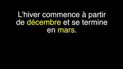 Learn French: how to say "JANUARY, FEBRUARY, MARCH..." in 5 minutes. Instructional Video
