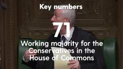 Daily politics briefing: September 29 News Clip