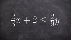 How to graph a linear inequality when you have multiple fractions Instructional Video