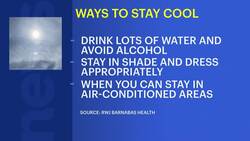 Serious heat ahead for New Jersey this week. Here are ways to stay cool. News Clip