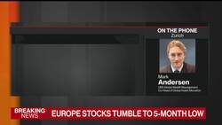 S&P 500 Heads for Biggest Drop in Almost Two Months News Clip