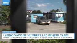 Complex Obstacles As Latino Vaccine Numbers Lag Behind Cases News Clip