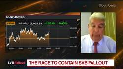 Former FDIC Chair Isaac: This Is a Bailout News Clip