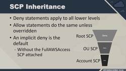 AWS Certified Solutions Architect Associate (SAA-C03) - Service Control Policies Instructional Video