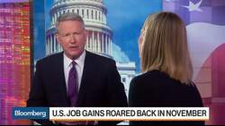 Jobs Likely to Embolden Administration on Trade: Pimco’s Cantrill News Clip