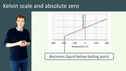 The Kelvin Scale and Absolute 0: Understanding Temperature Limits Instructional Video