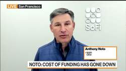 SoFi CEO Noto Sees Profitability By Q4 of 2023 News Clip